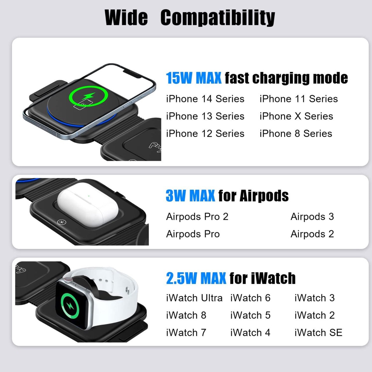 ChargeHub Pro - Wireless Charger 3-in-1 Lytswish