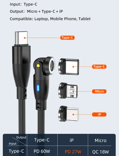 3 in 1 Magnetic Charging Cable - 540° Lytswish